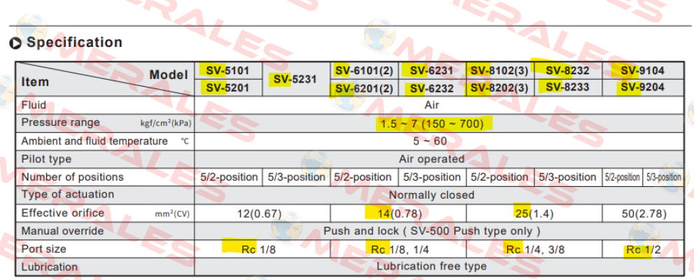 SV 6101-DC24-K-L/G THREAD Chelic