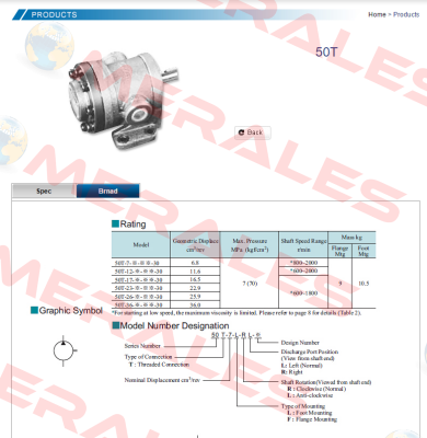 50T-36-F-R*-30  Yuken