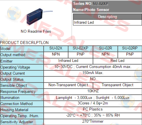 SU-02XP Fotek