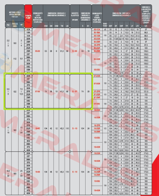 TRSAP07P290L050 Domange