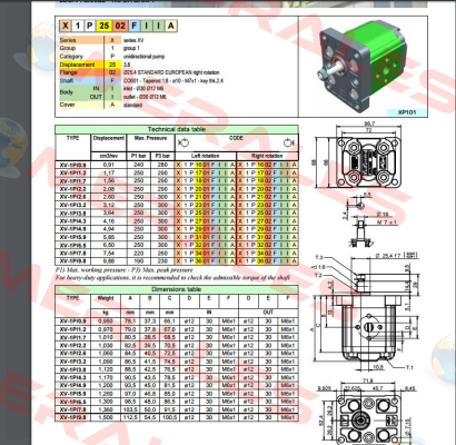 Seals kit NBR XV1 8KGX1P1.A  Vivoil Oleodinamica Vivolo