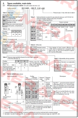 DV 3 GHR-WH 1 F-G24-420  Hawe