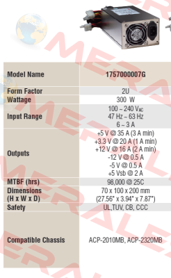 Model: 1757000007G obsolete, alternative 1001  Advantech