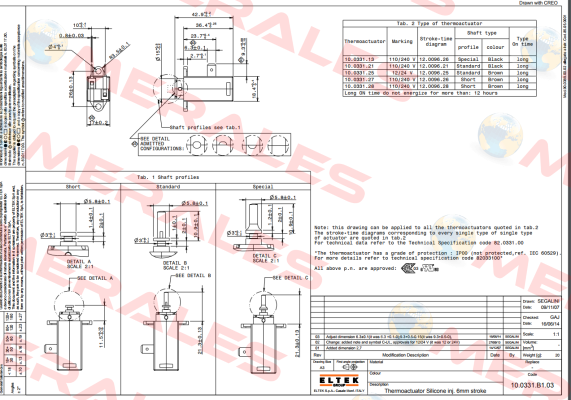 TRM001UN (10.0331.14) Eltek