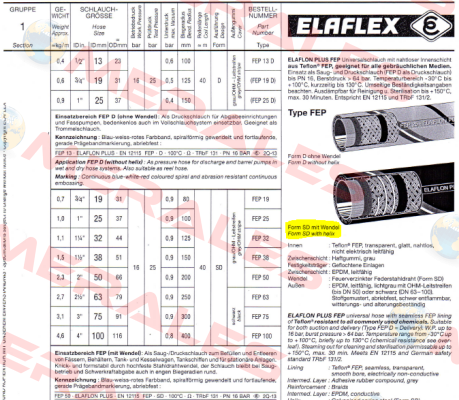 Elaflon Plus Universalschlauch (FEP 19)  Elaflex