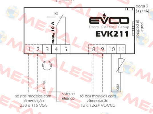 EVK211N7VXBS  EVCO - Every Control