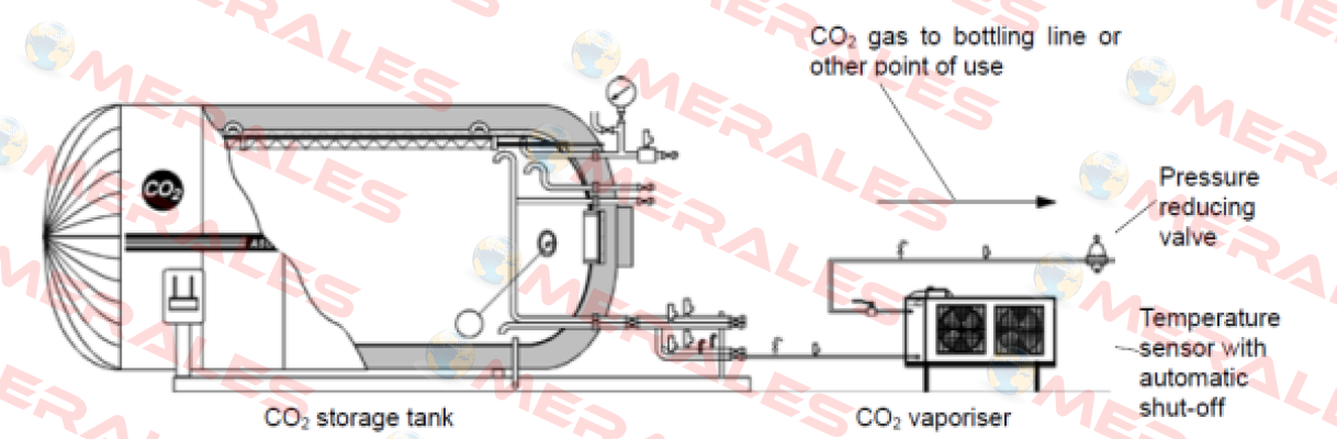 Part number: 4046061 (908010,2) Asco