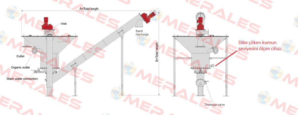 PN: 90970522 Type: S50KHADYAS130 Acs Control-System