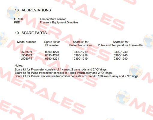 0390-1220 VAF Instruments