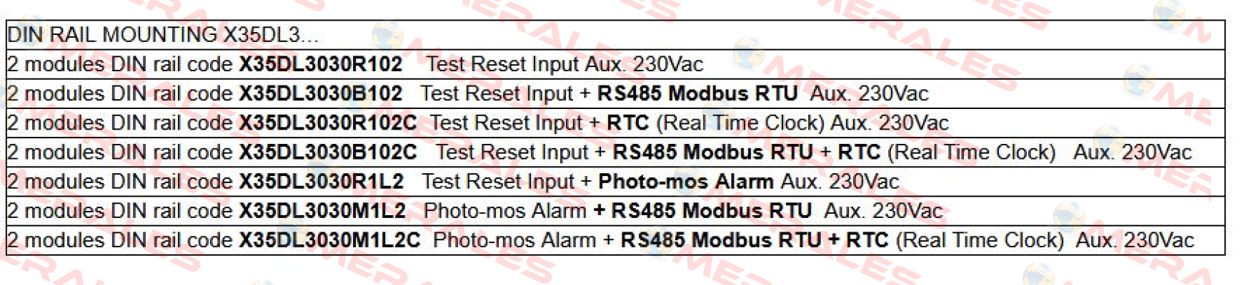 X35DL3030R1L2  FRER