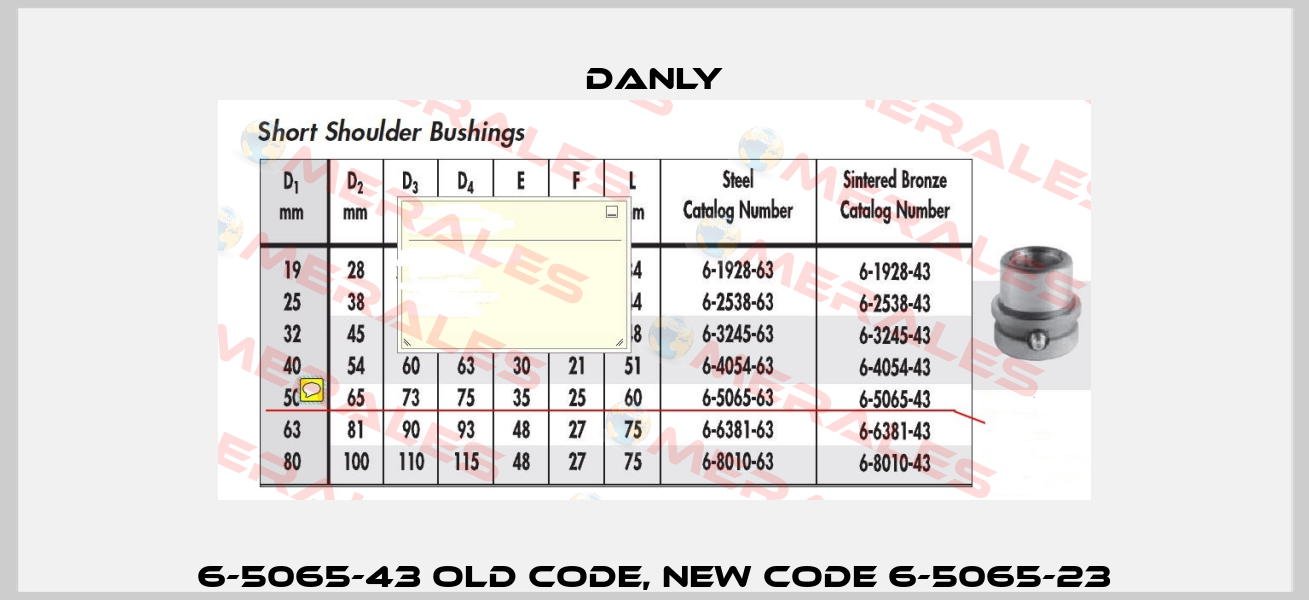 6-5065-43 old code, new code 6-5065-23 Danly