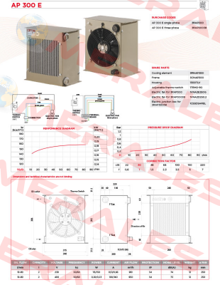 Connection plug for AP300E (1box x 2pcs)            Sesino