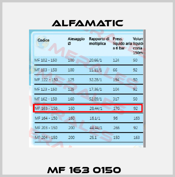 MF 163 0150   Alfamatic