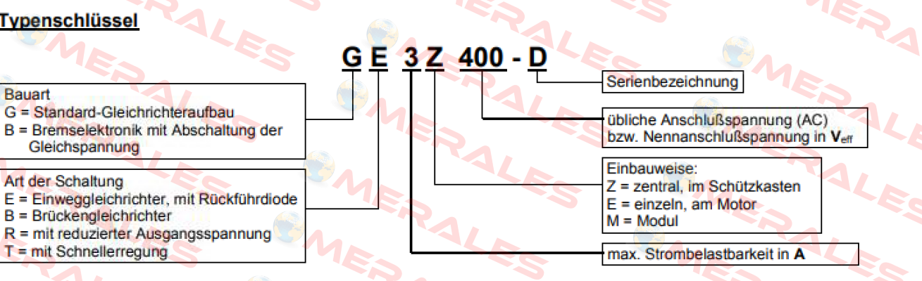 GE3Z500-A. Abus