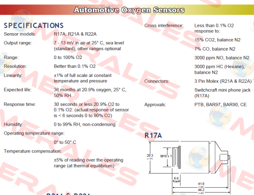 C43690‐R17A Teledyne