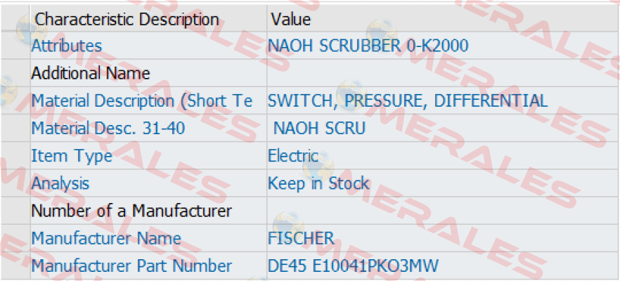 DE45  E10041PKO3MW Fischer