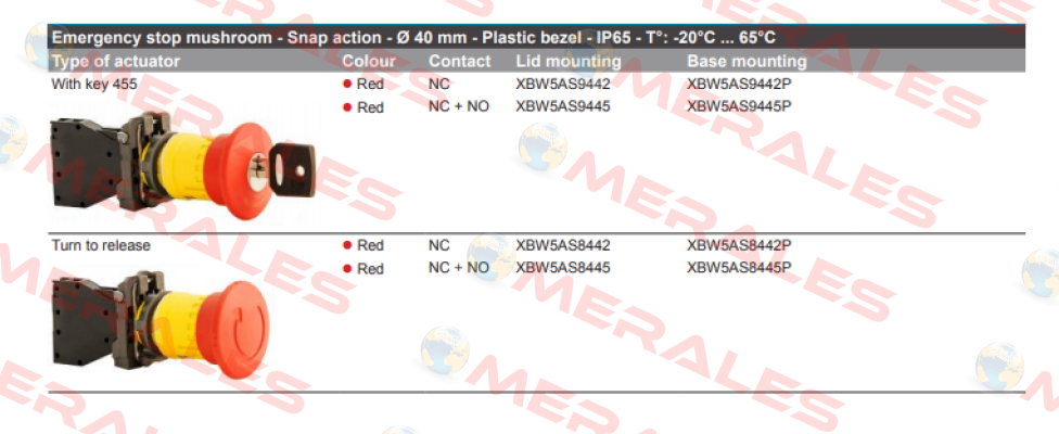 XBW5AS8442 TECHNOR