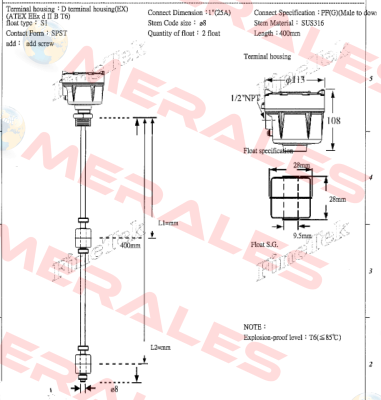 FD7DDRAS120400A Finetek