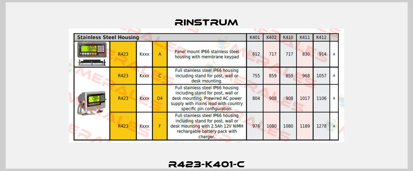 R423-K401-C Rinstrum