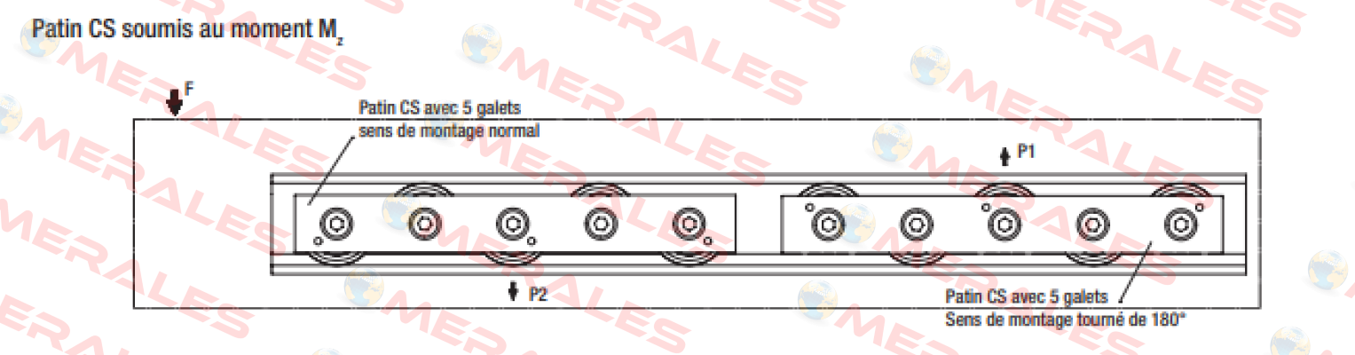 CS43-150-2RS-BNIC/ 01 Rollon