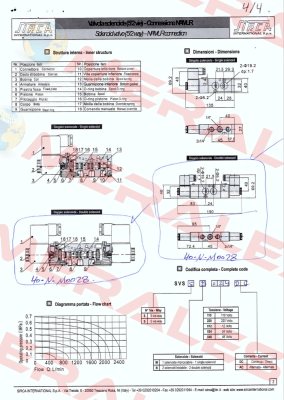 40-N-M0028 Sirca