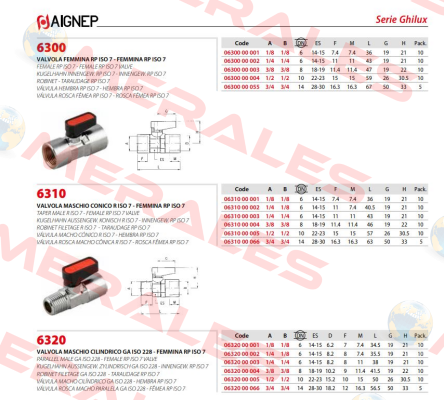 6320-1/4-1/4 Aignep