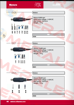 MEX21 Argofile