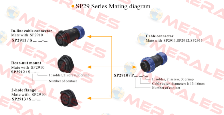 SP2910/P 12 1-1  ( SP2910/P12-1N ) Weipu
