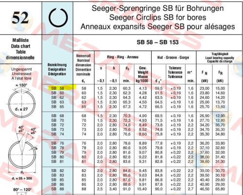 SB58A501-S Seeger Orbis