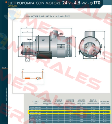 69CE152144SS0 Hydroven