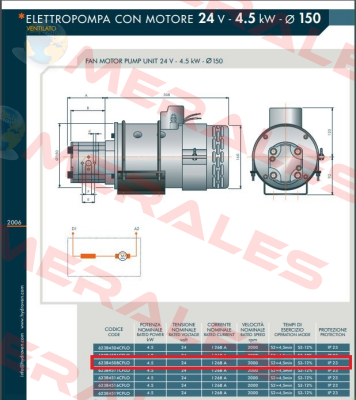 69CE172144003 Hydroven