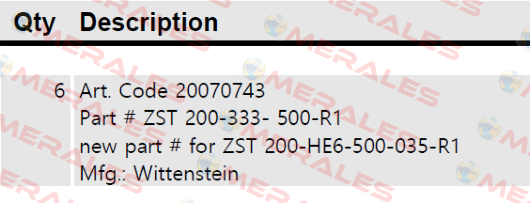 ZST 200-333-500-R1 Wittenstein