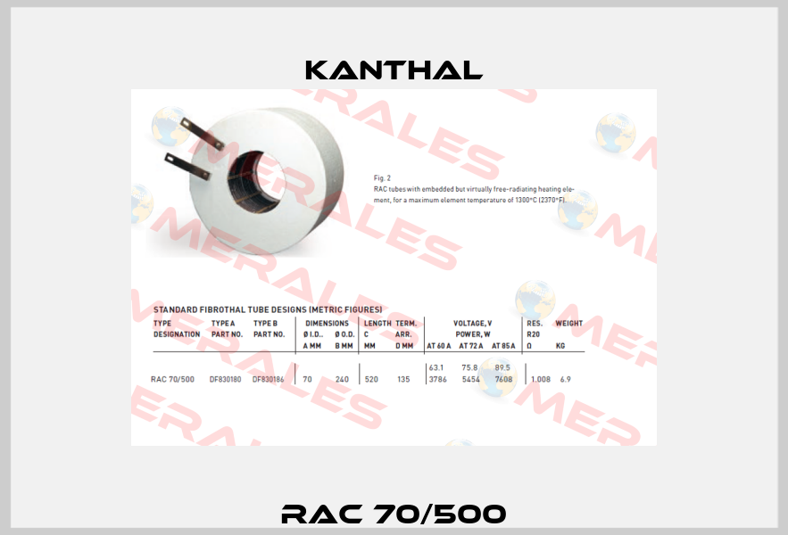 RAC 70/500 Kanthal