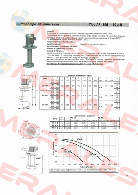 AP 90B/450 Sacemi