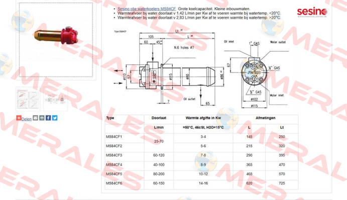 MS84CF6 Sesino