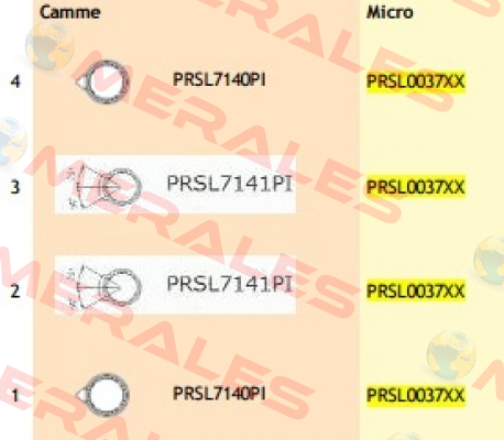 GF4C 1:100 PRSL0037XX Ter Tecno Elettrica Ravasi