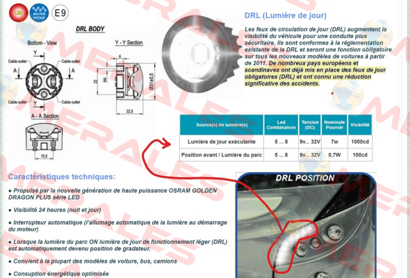 02A00RL- 6807 (DRL 5X2 ) SANEL - Auto Electronic