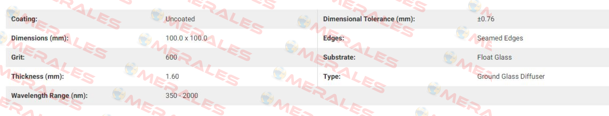 38791 Edmund Optics