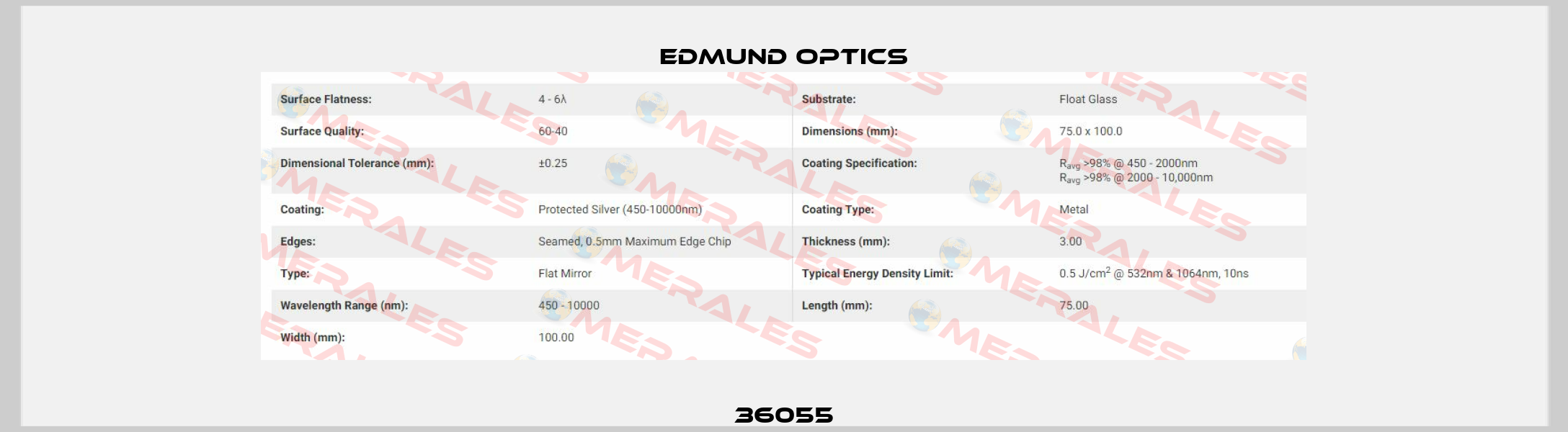 36055 Edmund Optics