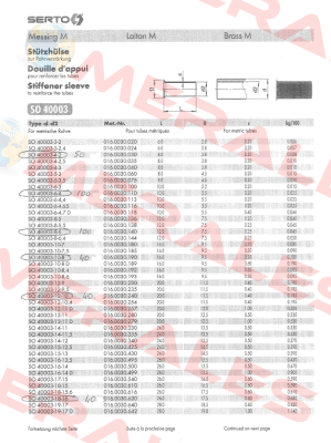 SO 40003-8-6 (016.0030.140)  Serto