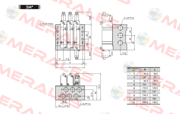 MVSY-156M-4E1-DC24-LJ2 Mindman