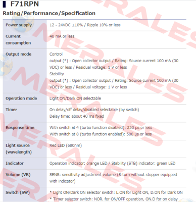 F71RPN Takex