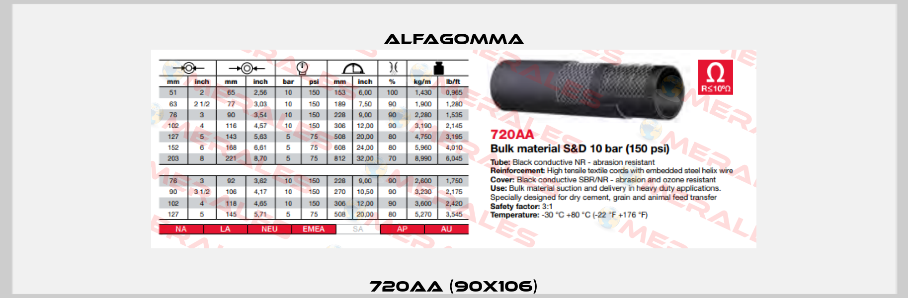 720AA (90X106) Alfagomma