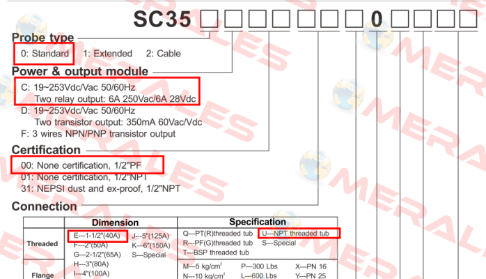 SC350C00EU1020XX Finetek