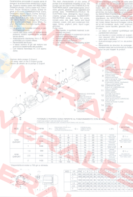 50002560 ( G90 ) fluxinos