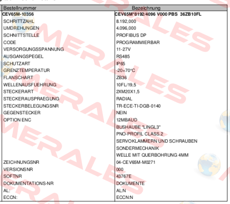 CEV65M-10356 TR Electronic