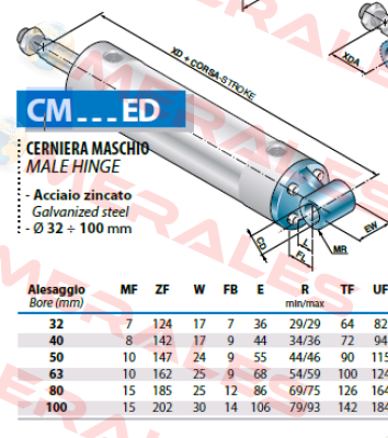 CM50ED Airon