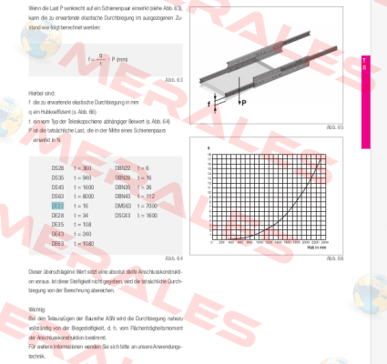 DEF22-0210 (004-007636) Rollon