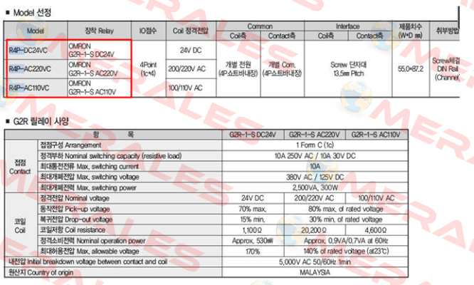 R4P-DC24VC Samwon
