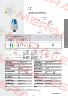 Pressure switch 3121G2  Euroswitch